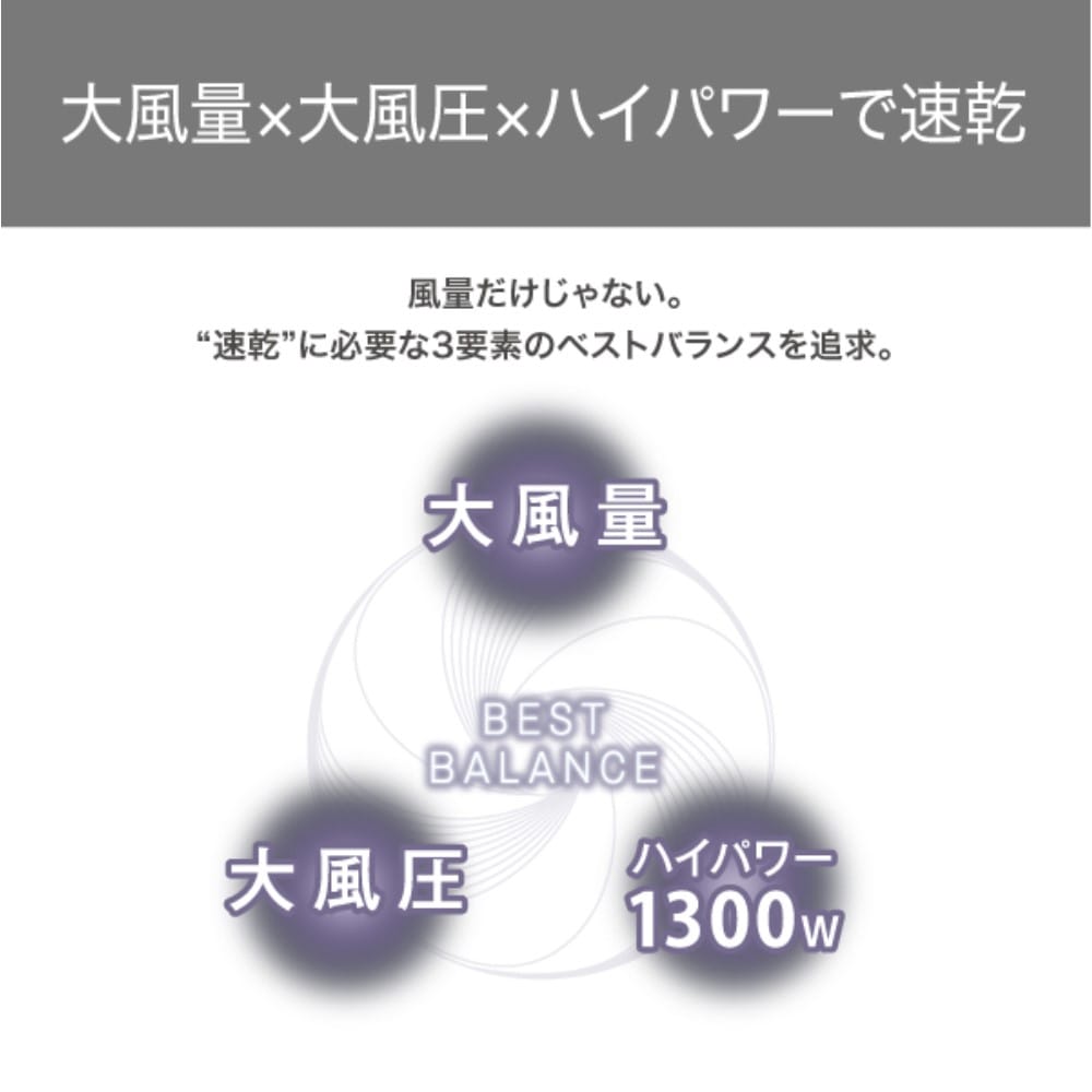 プロテクトイオンヘアードライヤー　TD570A-R レッド