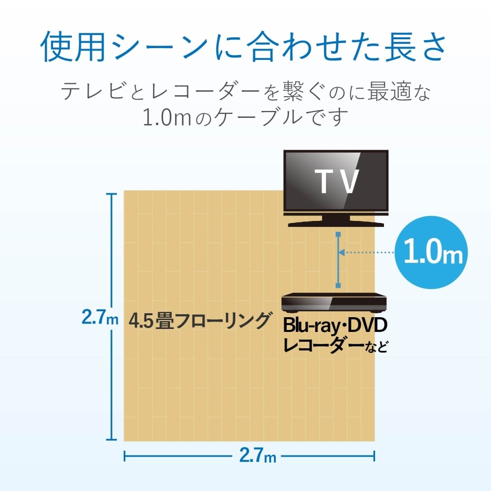 ２Ｃケーブル　２ＪＷ１ＳＬＳ（Ｂ）