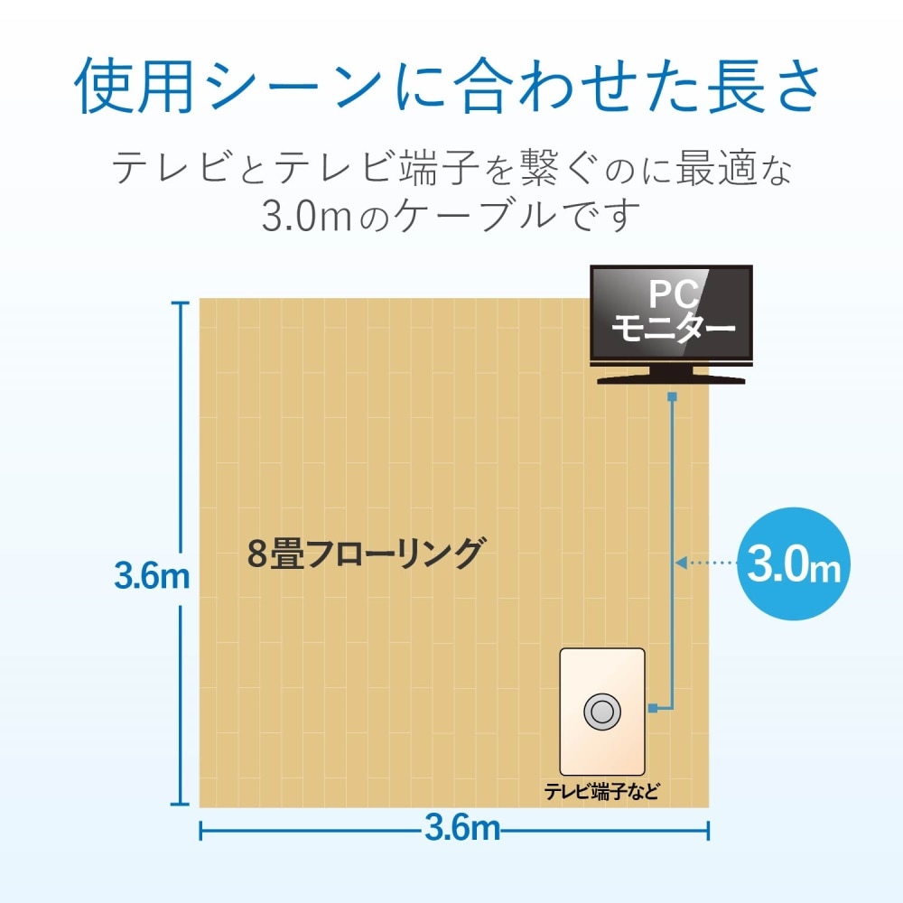 ２Ｃケーブル　２ＪＷ３ＦＬＳ（Ｂ）
