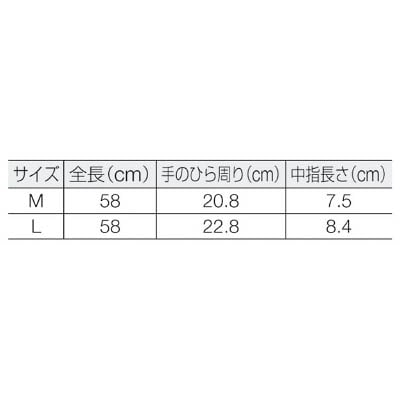 ■ＵＣＤ　天然ゴム厚手スーパーロング　Ｌ　USUPERLONGL USUPERLONGL