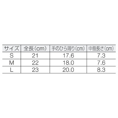 ■ミドリ安全(Midori Anzen) 　品質管理用手袋　１ダース入　Ｌサイズ　MSM01L MSM01L