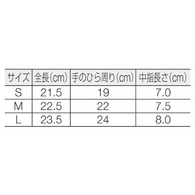 ■ミドリ安全(Midori Anzen) 　作業用手袋ウレタン背抜き　Ｓサイズ　MHG200S MHG200S