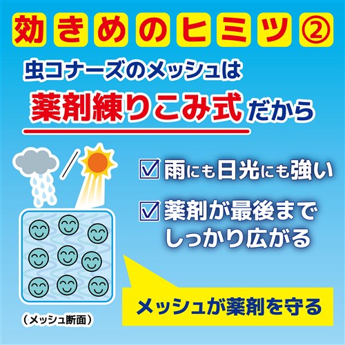 虫コナーズプレートタイプ250日無臭1個