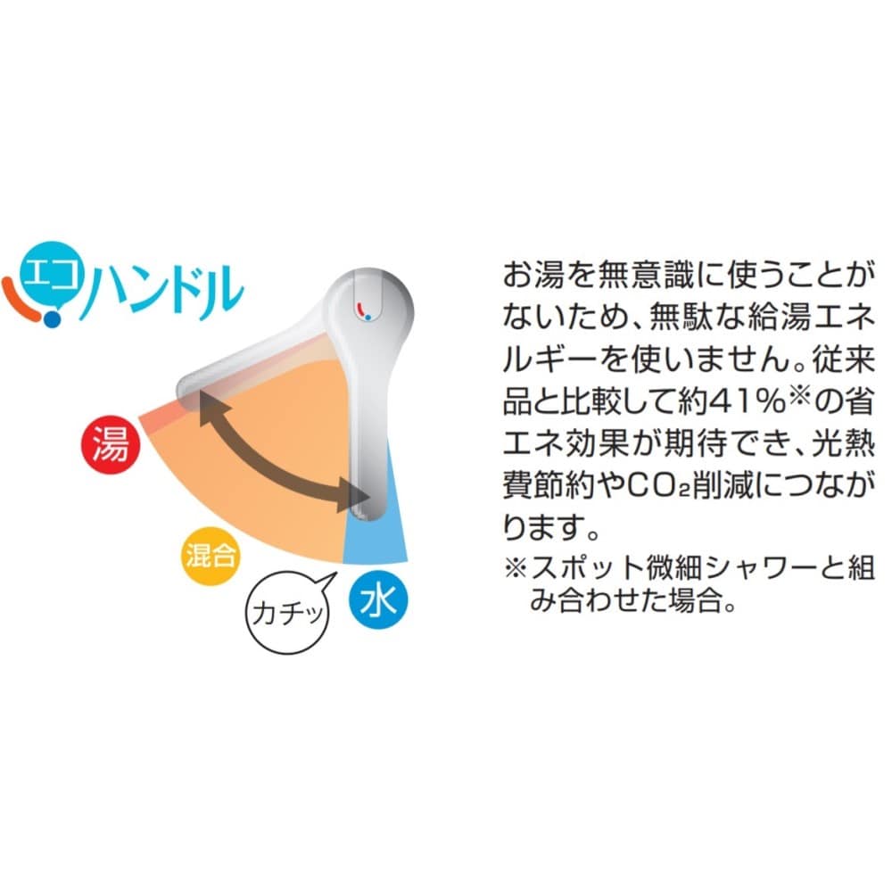 INAX 壁付シングルレバーキッチン水栓 エコハンドル シャワー切替タイプ（寒冷地） RSF-863YBN 寒冷地