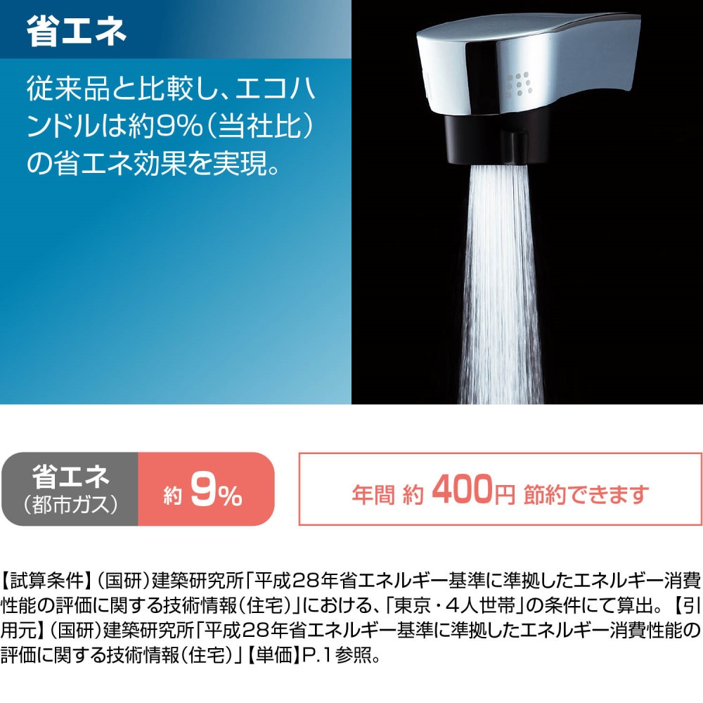 INAX ホース引出式洗髪シャワー水栓 メッキハンドル仕様（一般地