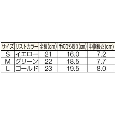 ■トラスコ中山(TRUSCO)　簡易包装組立検査用ウレタンライト手袋　Ｌサイズ　１０双入　TUFG-RL-10P TUFG-RL-10P