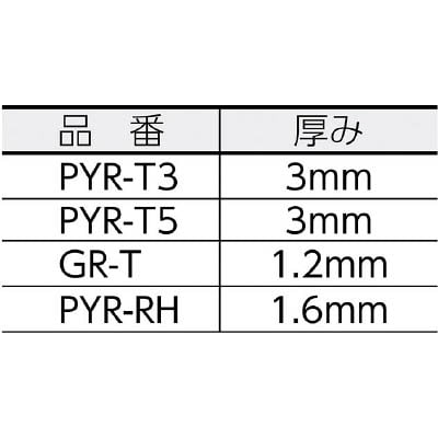 ■トラスコ中山(TRUSCO)　パイク溶接保護具　腕カバー　PYR-UK PYR-UK