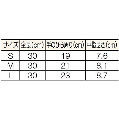 ■トラスコ中山(TRUSCO)　薄手高級手袋　Ｓサイズ　GTN-S GTN-S