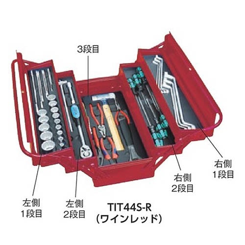 ■トラスコ中山(TRUSCO)　ＥＶＡフォーム　黒×オレンジ　３段式工具箱用　ＴＩＴ４４ＳＢＫＦ２ TIT44SBKF2