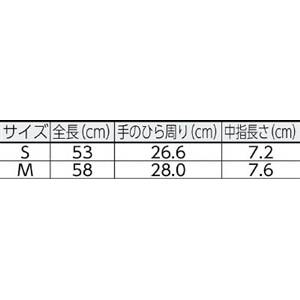 ■トラスコ中山(TRUSCO)　使い捨てぴたフィットロング手袋　Ｍ　１００枚入　ＴＬＰＭ TLPM