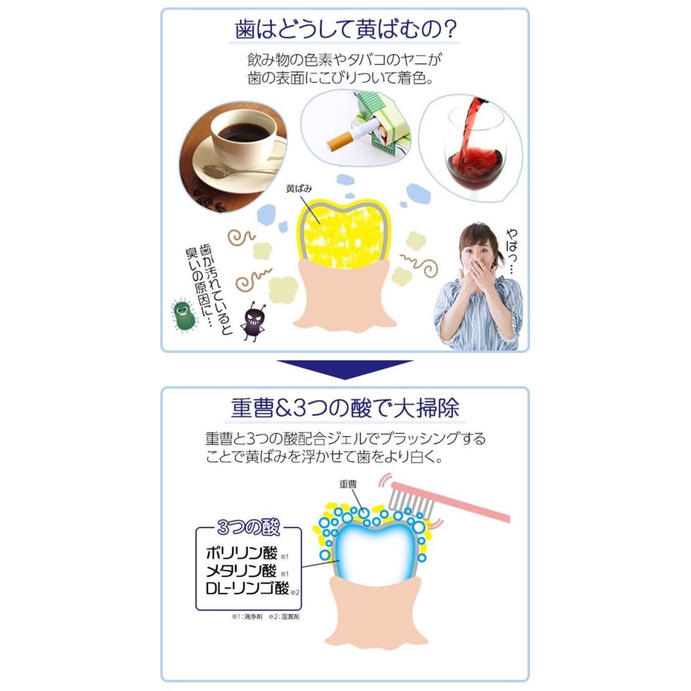 ビューナ　薬用重曹ホワイトニング　0218956