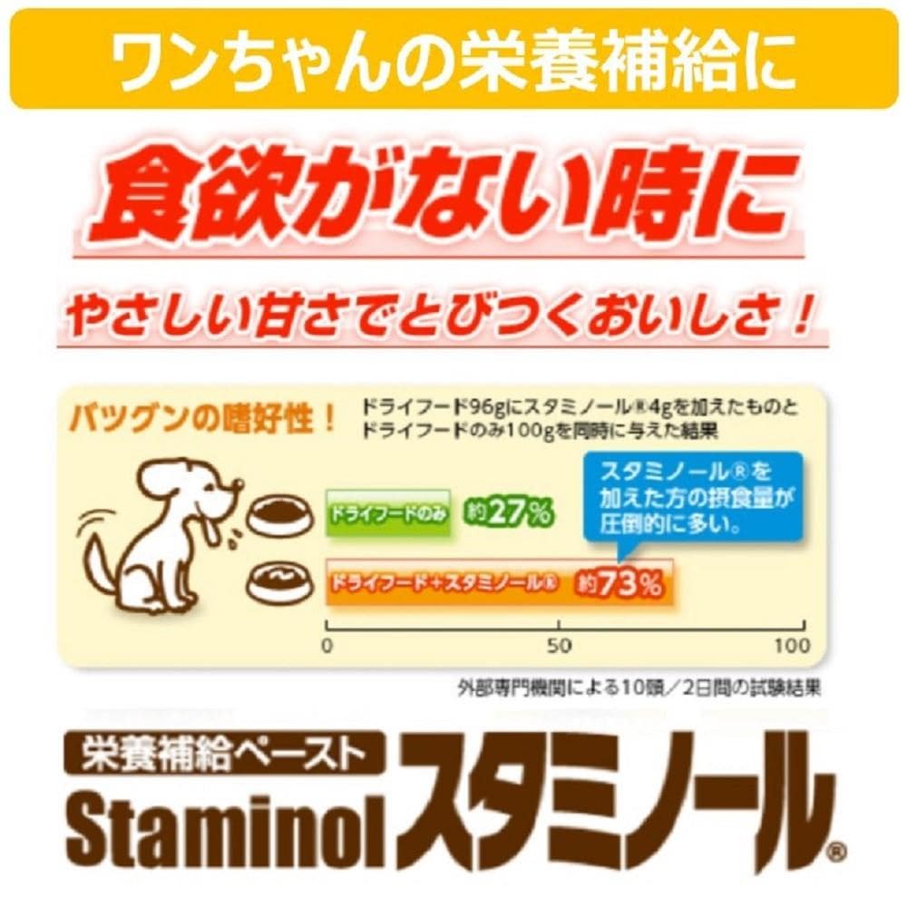 アース・バイオケミカル　スタミノール　１００ｇ スタミノール