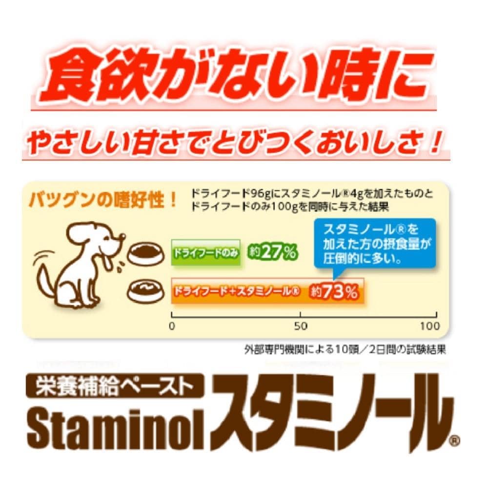 アース・バイオケミカル　スタミノール　Ｖ　１００ｇ スタミノール　Ｖ
