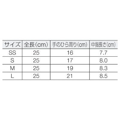 ■テイジン　ニトリル手袋　粉付　青　Ｓ　NBR-P10BS NBR-P10BS
