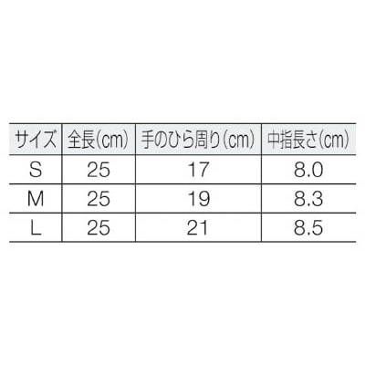 ■テイジン　ニトリル手袋　粉なし　青　Ｓ　NBR-PF10BS NBR-PF10BS