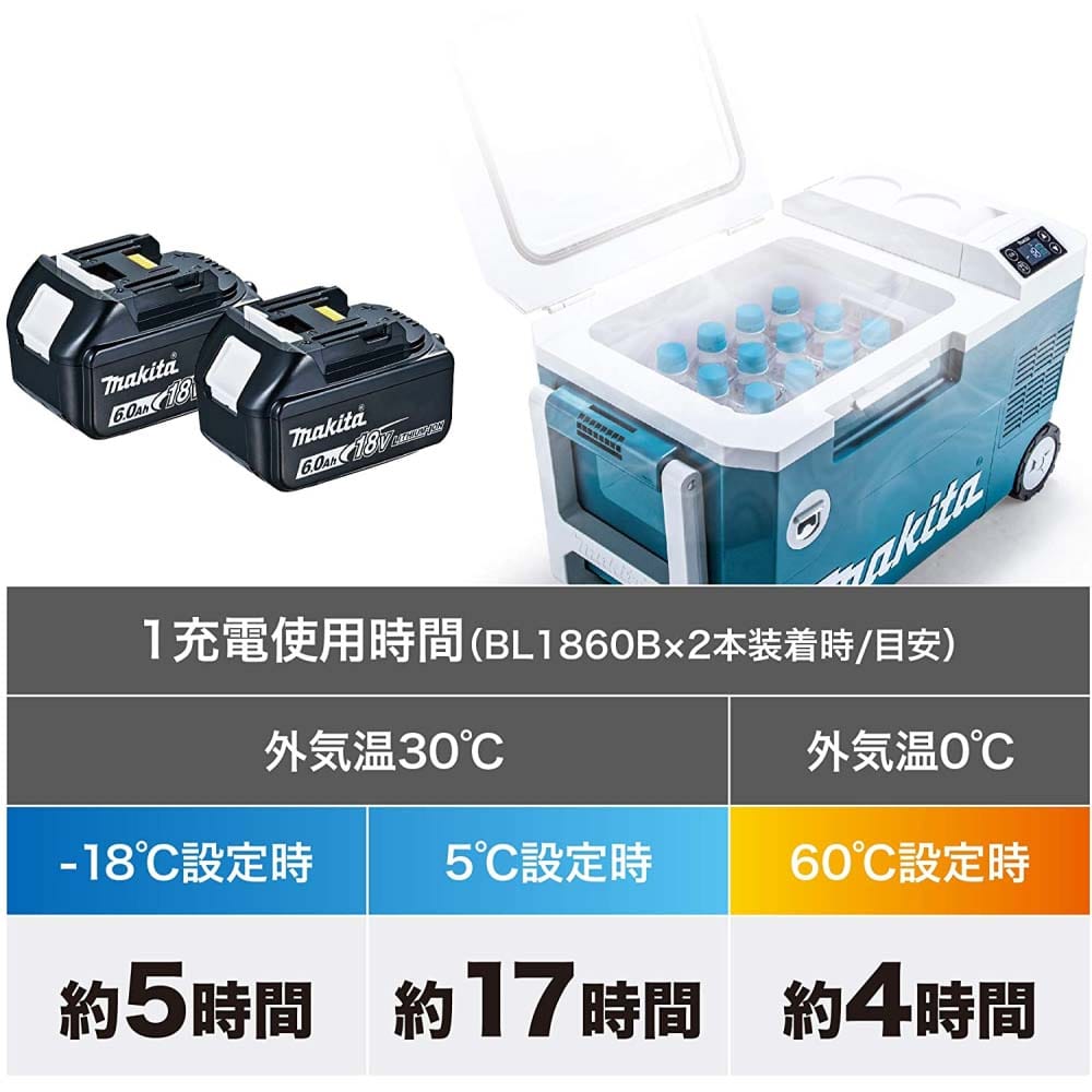 マキタ（Makita） 充電式保冷温庫 18V バッテリ・充電器別売 CW180DZ