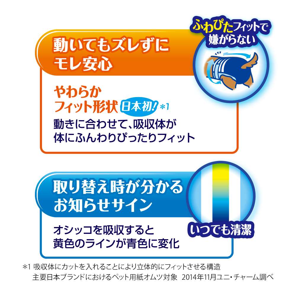 ユニ・チャーム　マナーウェア　長時間オムツＬＬ５枚　×１０個セット LL5枚　×１０個セット
