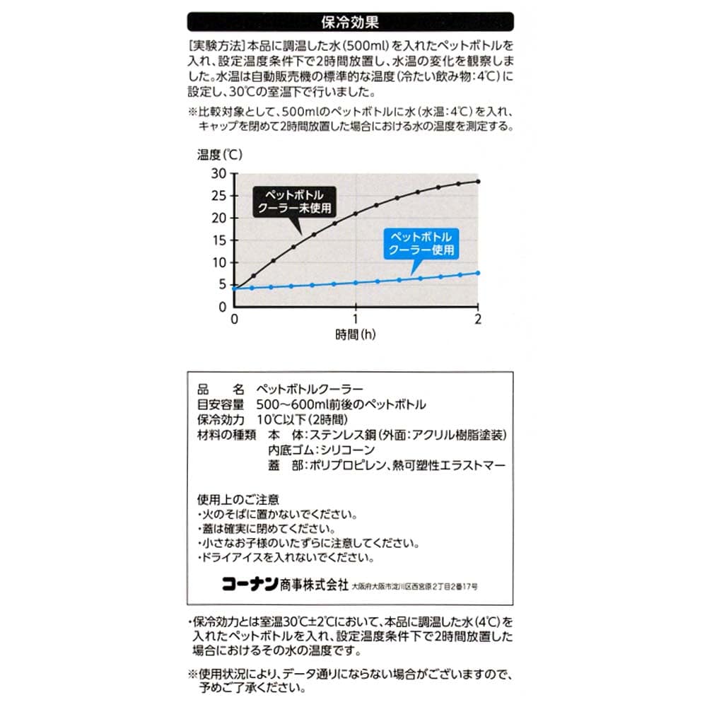 【アウトレット】LIFELEX ペットボトルクーラー　ＫＴＳ０５－９８１９　アイボリー アイボリー