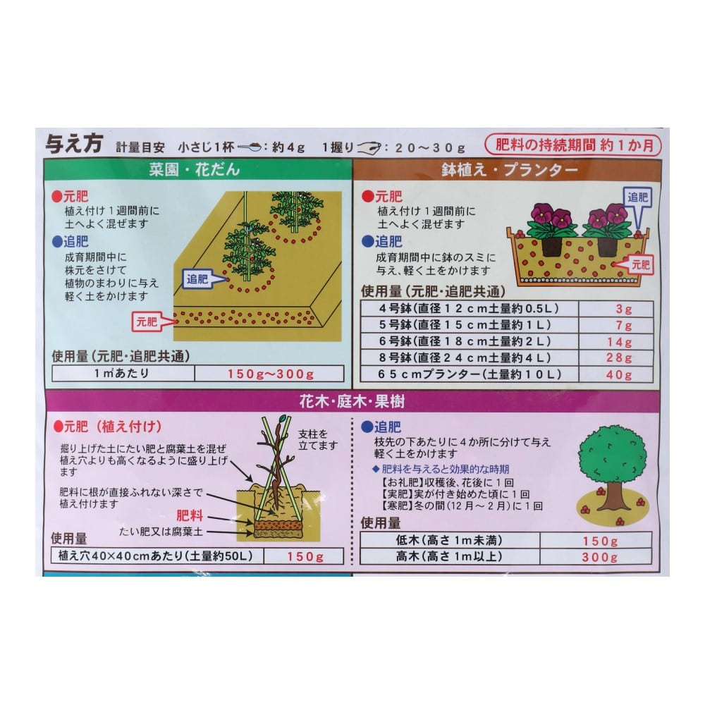 LIFELEX 醗酵油かす小粒　５ｋｇ 小粒