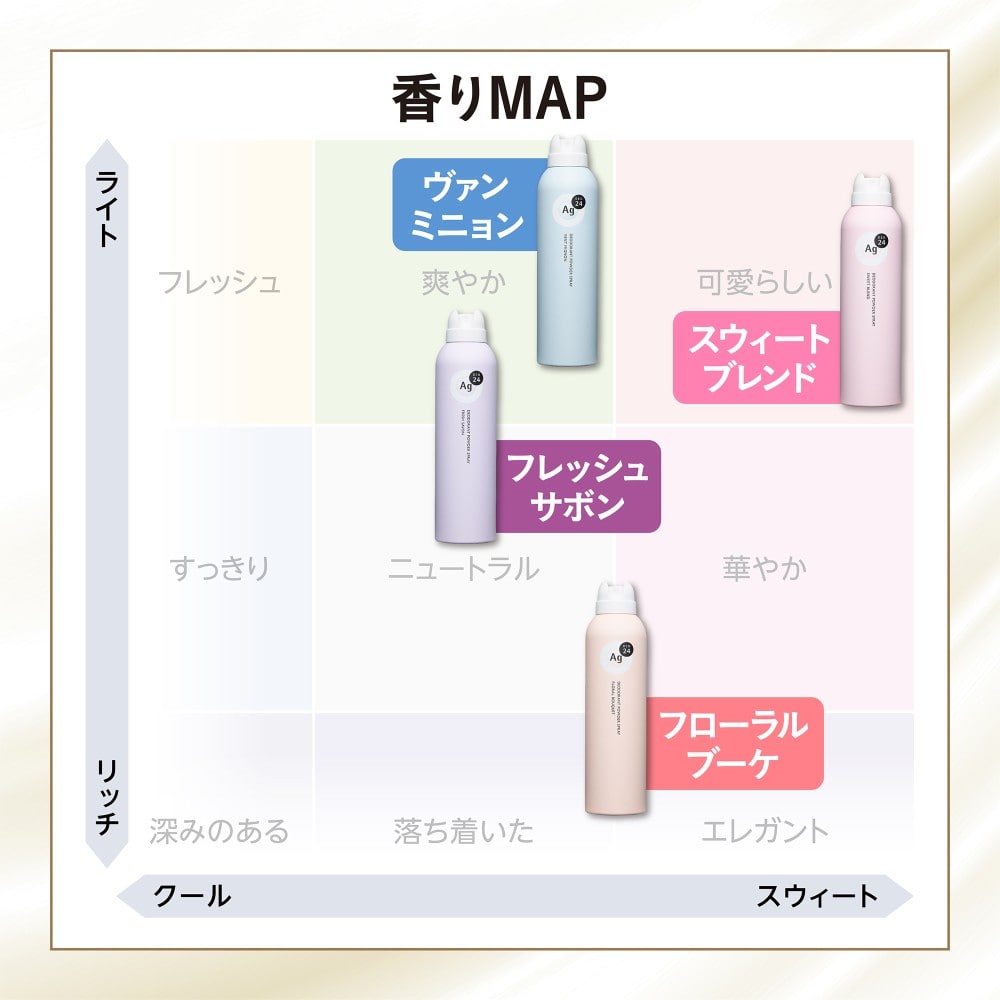 Ａｇデオ２４　デオドラントスプレー　フレッシュサボン　１４２ｇ フレッシュサボン