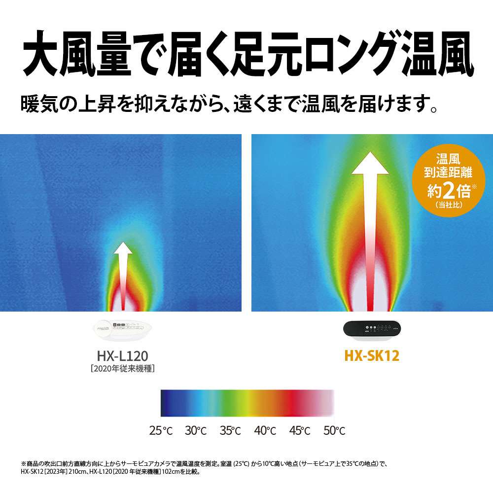 加湿セラミックヒーター　ＨＸ－ＳＫ１２－Ｗ