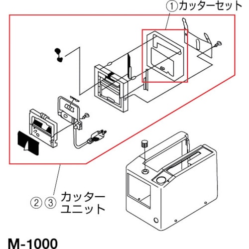 ■エルム　テープカッターセット１．２　254255 254255