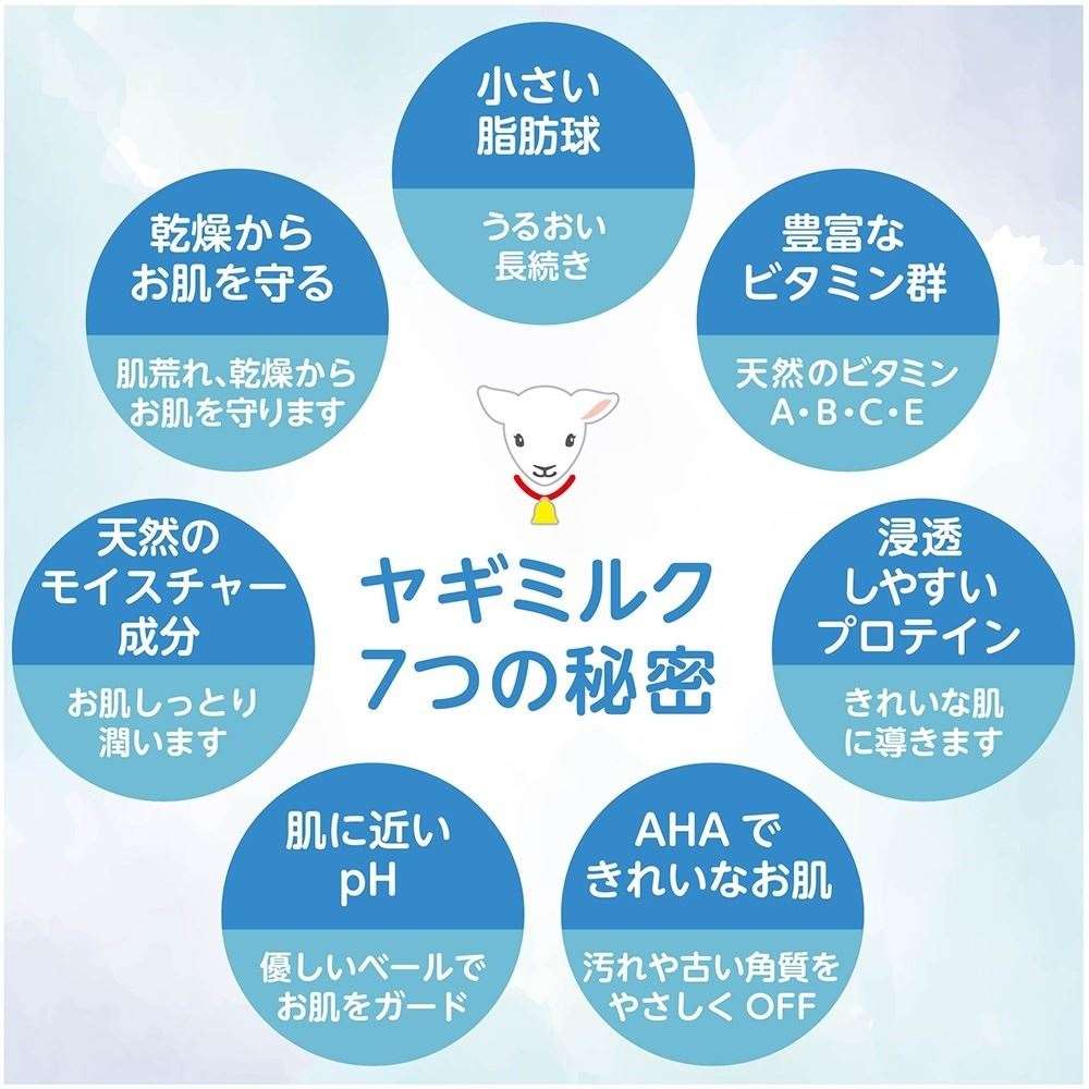 レイヴィー　フォームボディシャンプー　ゴートミルク　１０００ＭＬ