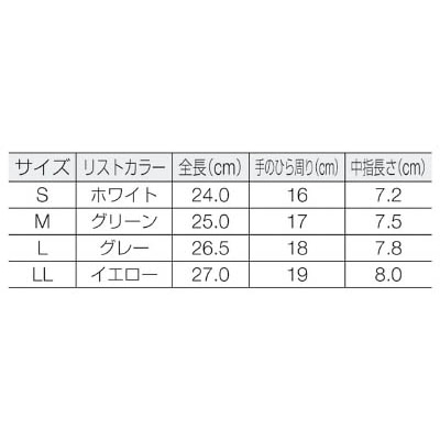 ■ブラストン　ＰＵ指先コート手袋（ロング）　BSC-16B-L　(Lｻｲｽﾞ) BSC-16B-L　(Lｻｲｽﾞ)