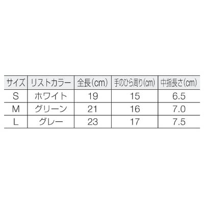 ■ブラストン　ナイロンフィット手袋－Ｍ　BSC-23-M　(Mｻｲｽﾞ) BSC-23-M　(Mｻｲｽﾞ)