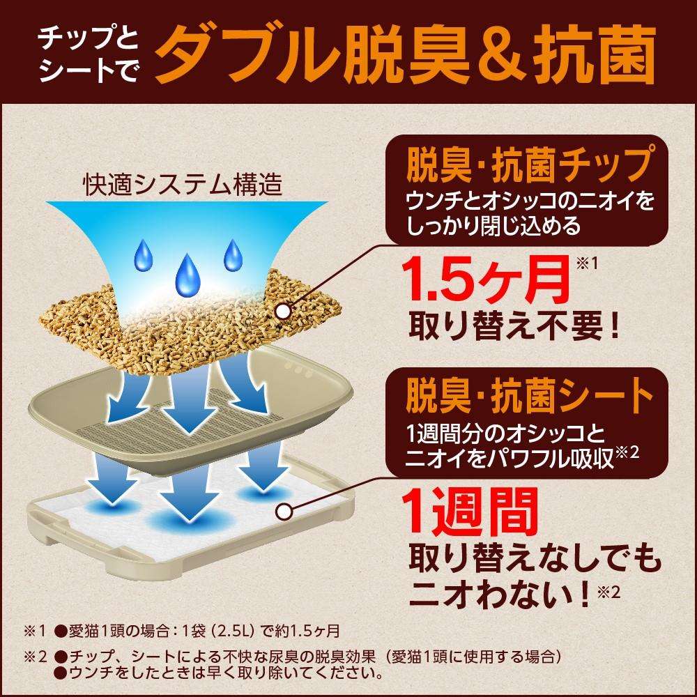 エステー　ニャンとも清潔トイレ　オープンタイプ　ライトベージュ ライトベージュ オープン
