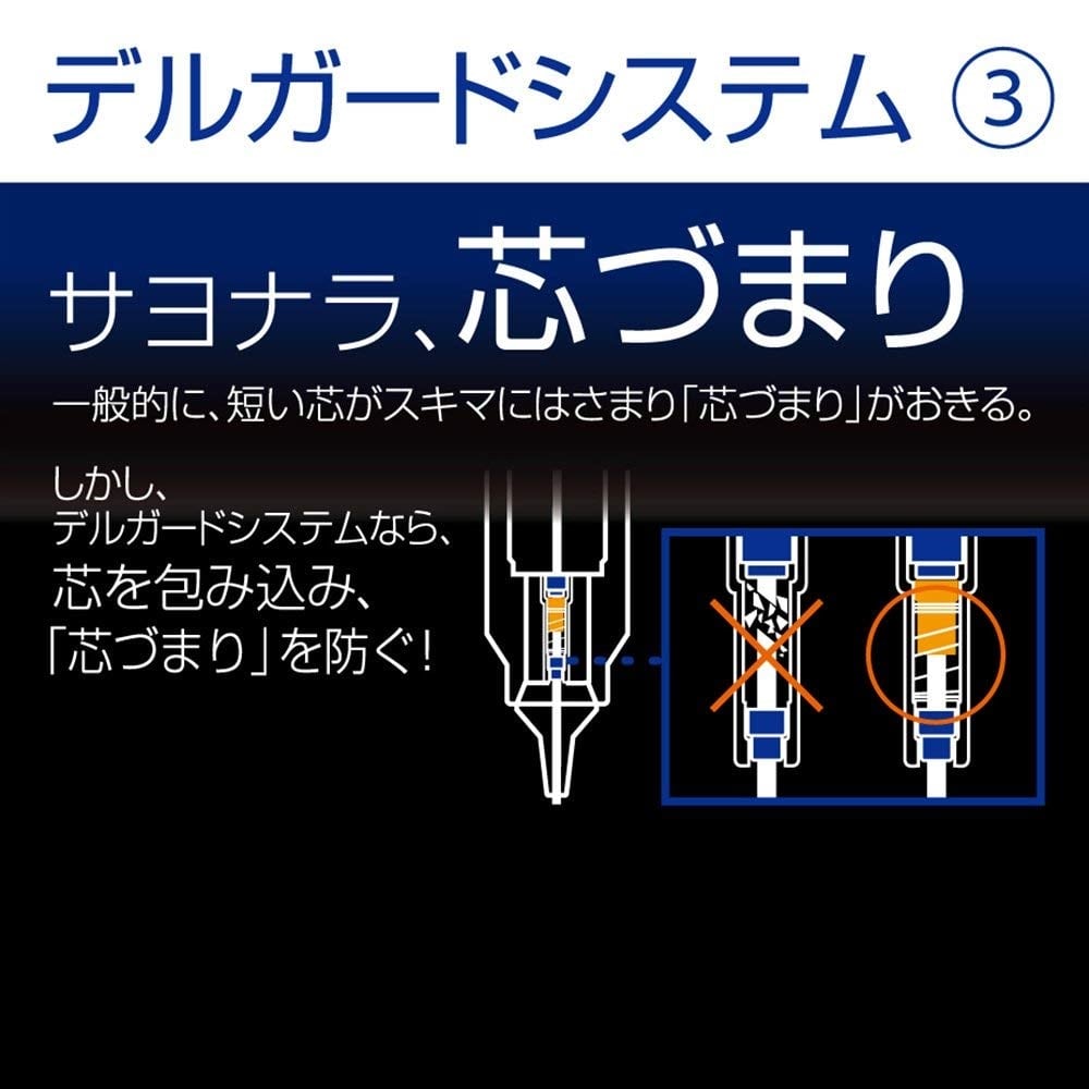 デルガード　タイプＬｘ０．５　ＢＫ１本入　Ｐ－ＭＡ８６－ＢＫ