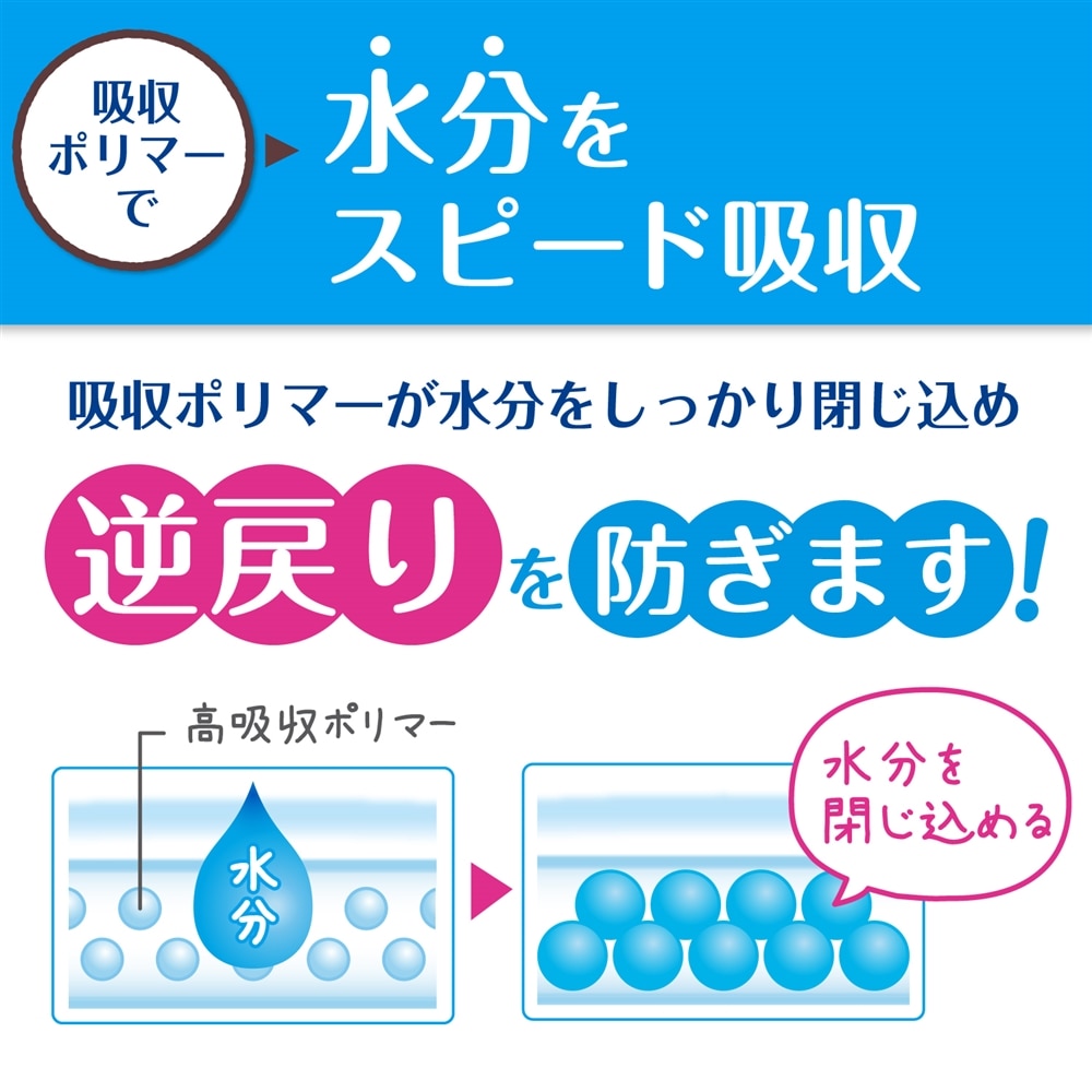 ポイズパッド　レギュラーマルチパック　３０枚 レギュラーマルチパック　３０枚