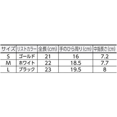 ■ショーワ　簡易包装制電ラインパーム手袋１０双入　Ｌサイズ　A0170-L10P A0170-L10P