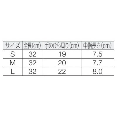 ショーワ　Ｎｏ１３２ビニトップ厚手　Ｍサイズ　バイオレット　NO132-MV NO132-MV