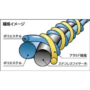 ■ショーワグローブ SHOWA 耐切創手袋 No521ケミスターワイヤーフィット イエロー XLサイズ NO521-XL NO521-XL