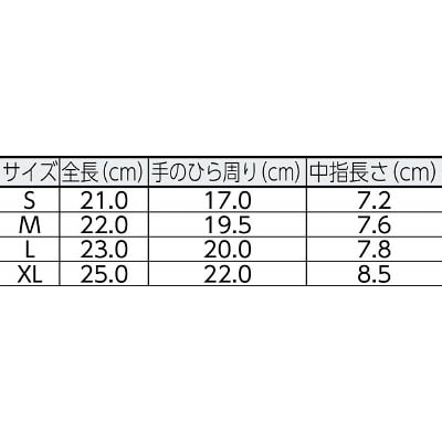 ■ショーワグローブ SHOWA 耐切創手袋 No544まとめ買い ケミスターパームFS No544 NO544-10PS NO54410PS