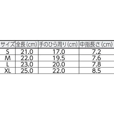 ■ショーワ　Ｎｏ５４４　ケミスターパームＦＳ　１０双入　Ｍサイズ　NO54410PM NO54410PM