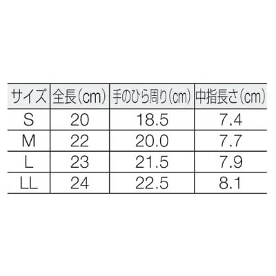 ショーワ　Ｎｏ３７０組立グリップ　Ｌ寸（灰）　リストカラー　ゴールド　NO370-L NO370-L