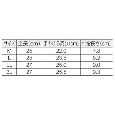 ショーワ　Ｎｏ６５０耐油ビニロ－ブ　Ｌサイズ　NO650-L NO650-L