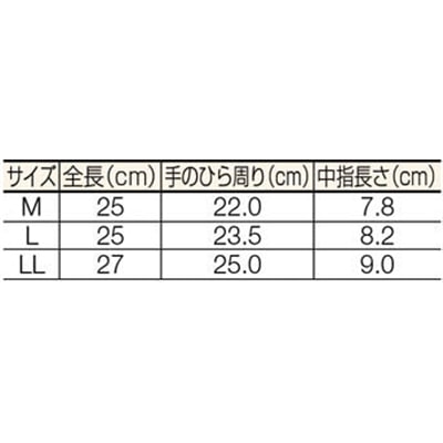 ■ショーワ　簡易包装耐油ビニロ－ブ１０双入　Ｌサイズ　NO650-L10P NO650-L10P