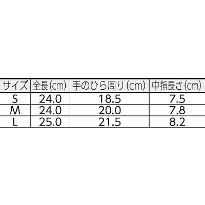 ピッタリ背抜き強力ロング３双パック　Ｍ Ｍ