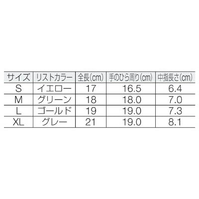 ■ショーワグローブ SHOWA フィット手袋 10双（20枚入） B0610 ホワイト XLサイズ B0610-XL B0610-XL