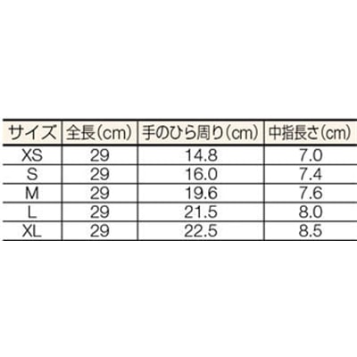 ■ショーワグローブ SHOWA クリーンルーム用手袋 C0710ニトリルスタット 100枚入 クリ- C0710-L C0710-L　(100ﾏｲｲﾘ)