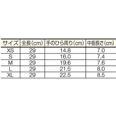 ■ショーワ　Ｃ０７１０ニトリルスタット１００枚入クリーンパックＸＬサイズ　C0710-XL C0710-XL