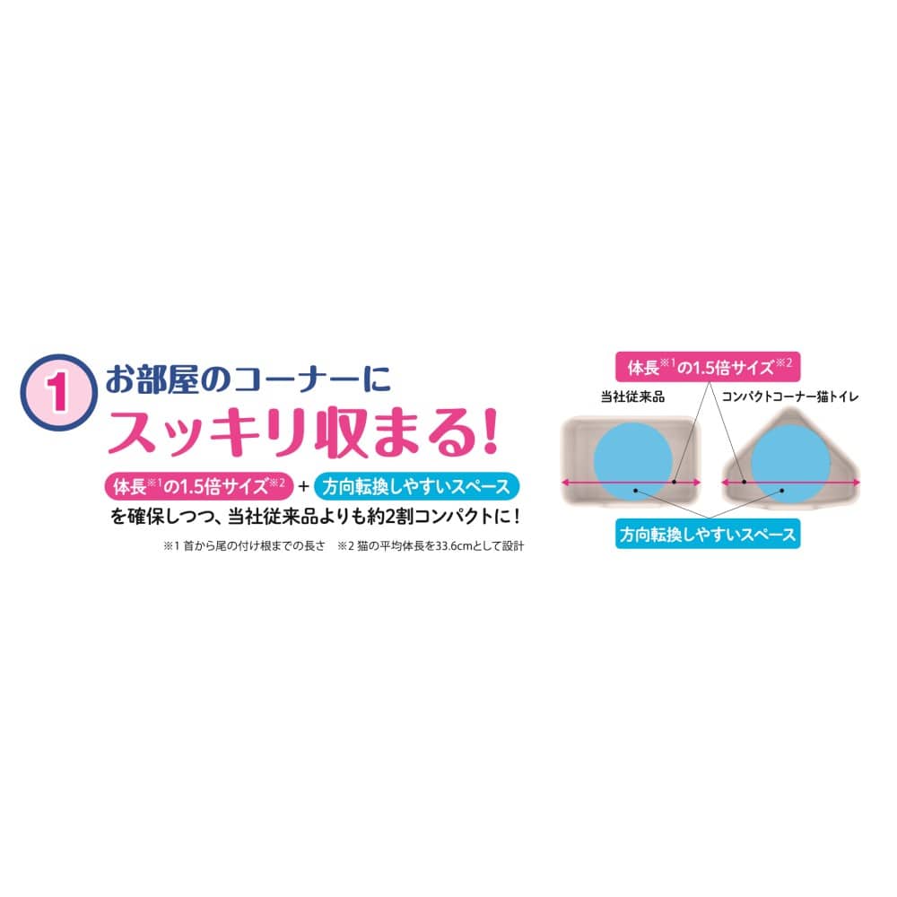 ライオン商事　ニオイをとる砂専用　コンパクトコーナー猫トイレ