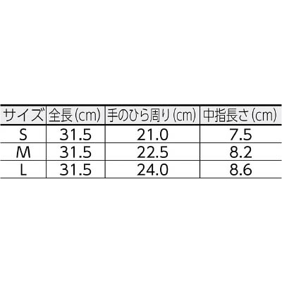 ■川西　ケミシールド薄手　2450-L 2450-L