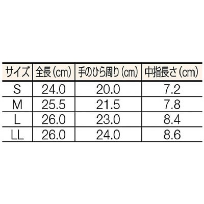 ■トワロン　耐油トワロンハード　Ｓ　565S 565S
