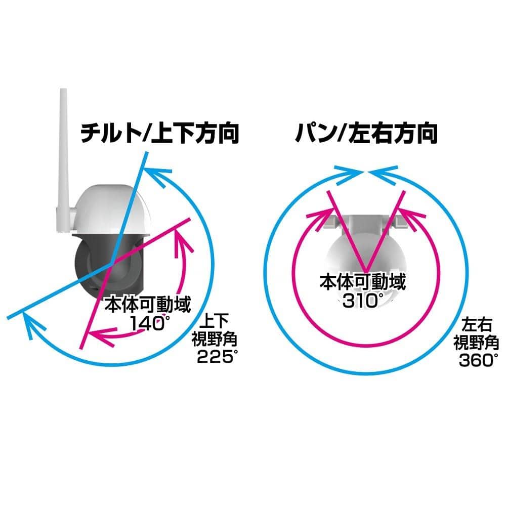 カシムラ　スマートカメラ　防水　ＫＪ－１８８（ＷＨ）