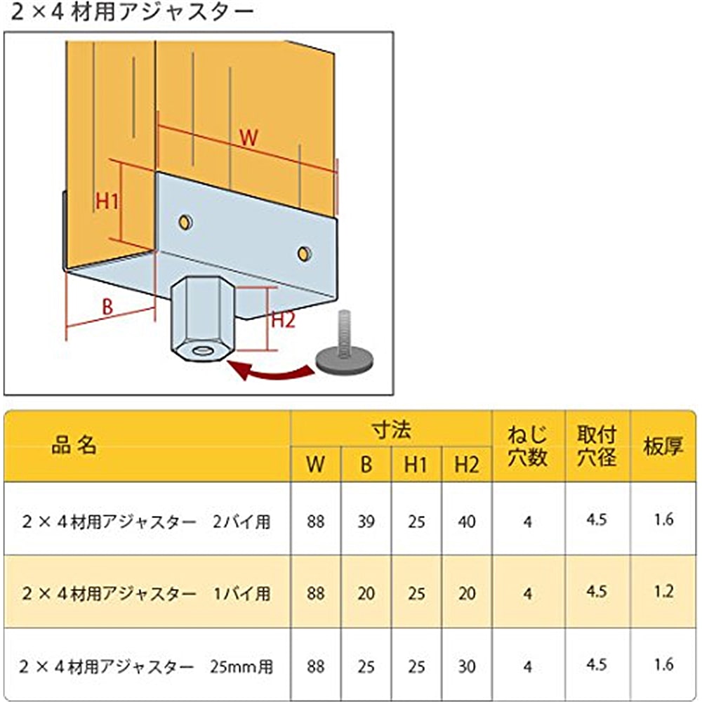 ２×４材用アジャスター　２バイ用 (アジャスターねじ太さM10） ２バイ用