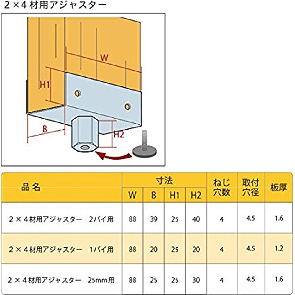 ２×４材用アジャスター　１バイ用 (アジャスターねじ太さM6） １バイ用